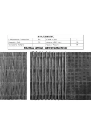 Ultime Pezzi Arricciatenda Riloga Trasparente Multitasca Alto 17 cm