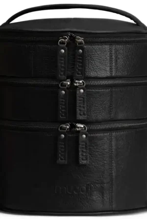 Offerta Limitata Borsa per Progetti Muud Bturn