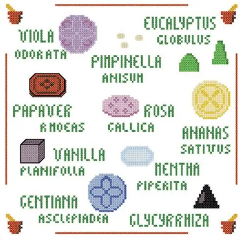 kit ricamo a punto croce - Le caramelle del farmacista - Kalitea Compra Adesso